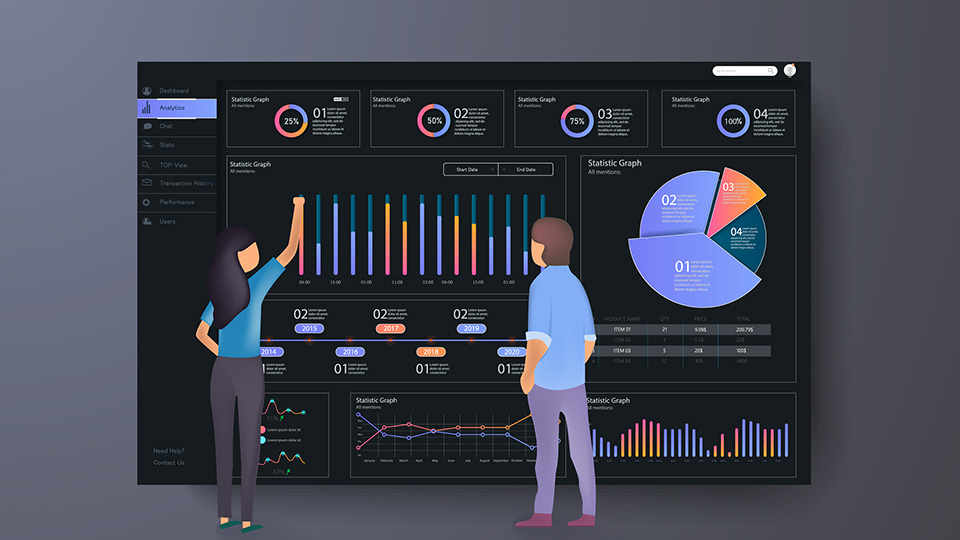 表示速度測定ツール