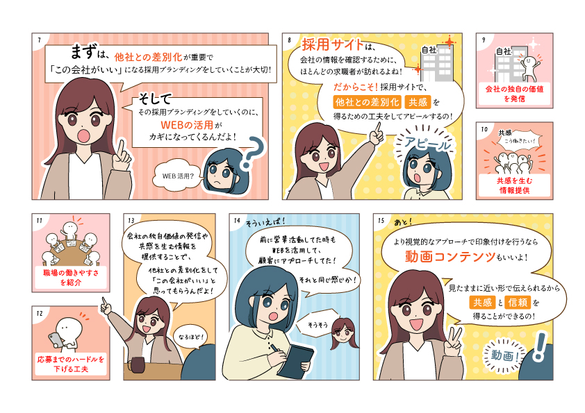 マンガ