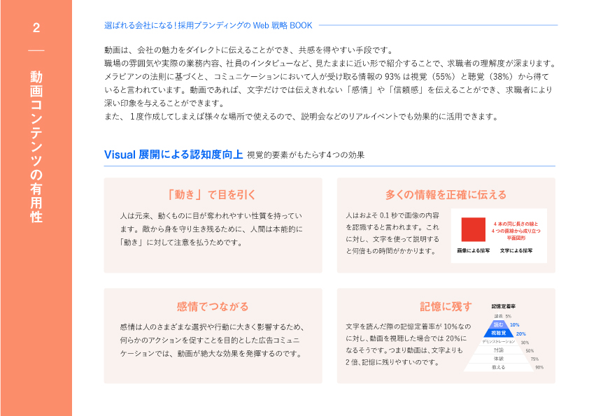 ホワイトペーパー
